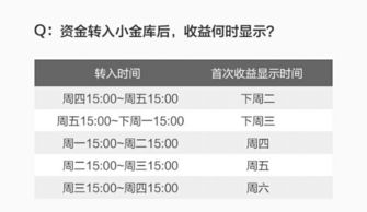 京东企业小金库是什么基金，跟个人的京东小金库一样吗？