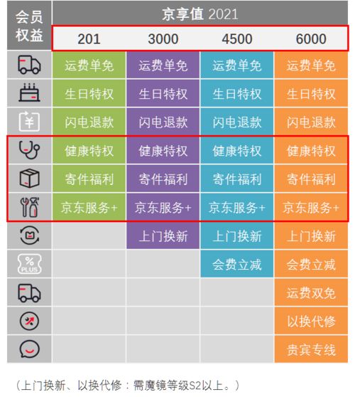 京ADJ7699新能源汽车,续航里程300公里