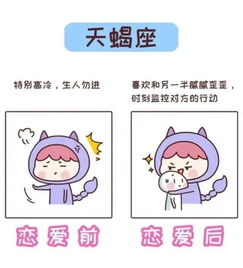 十二星座恋爱前后会有什么变化