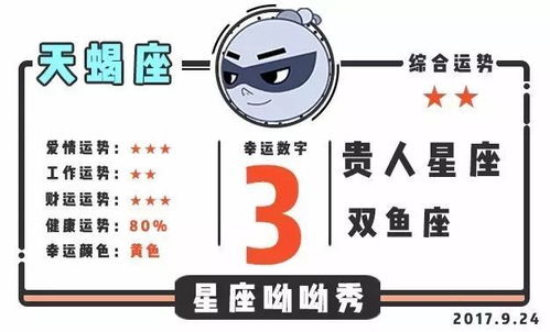 9月24日星座运势 白羊变身挑剔鬼,天秤人际关系有危机 