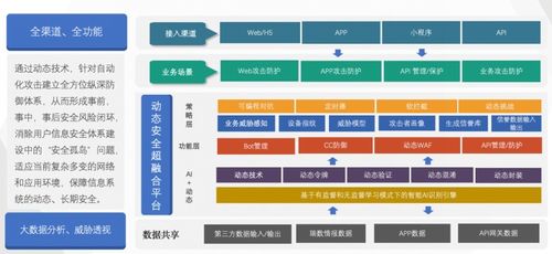 查重平台安全使用指南