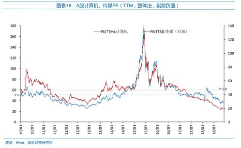 港股物管股延续近期跌势