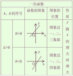 鬼才衡中老师 这资料让全班数学超出国家水平线80 ,看到即赚到 