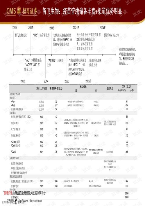 论文查重券是啥？一文带你了解它的奥秘