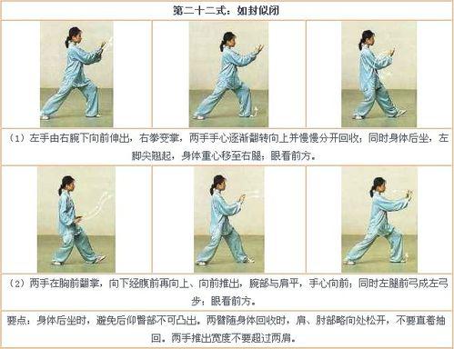 太极拳你学 废 了吗