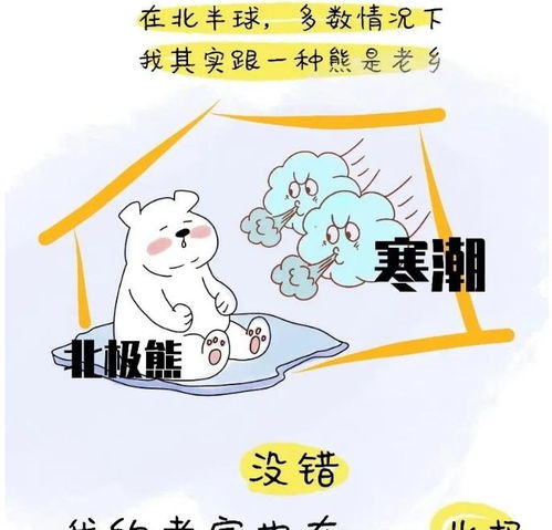 为什么最近这么冷，不是全球一直变暖吗，，，好冷啊。怎么回事啊！！