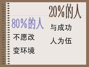 二八原则(二八法则）在学习中怎样应用？