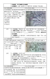 张宸茜查重报告解读，全面了解重复情况