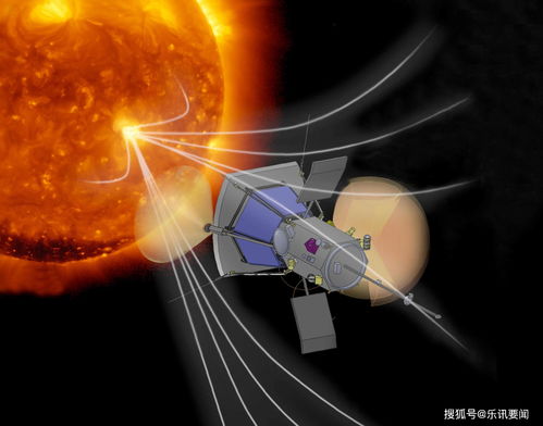 次限盘 太阳合金星,星盘合盘：太阳和金星相位分析？