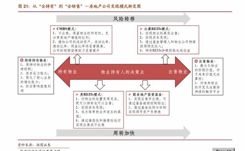 长江实业的股票代码是什么？