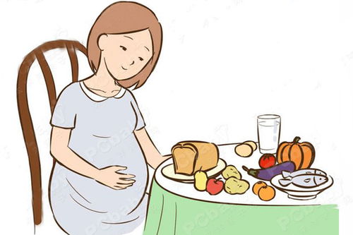 孕妇血糖正常值对照表 怀孕后餐后两小时的血糖是7.7算正常吗？ 