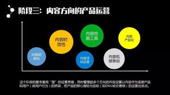 中考励志ppt课件;2024年中考时间轴怎么做？