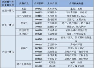 股票，广发证券的网站是什么？