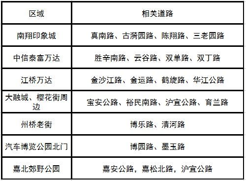 山西壶关交通安全语音提醒壶关太行山大峡谷周边三日游,应该如何安排行程 