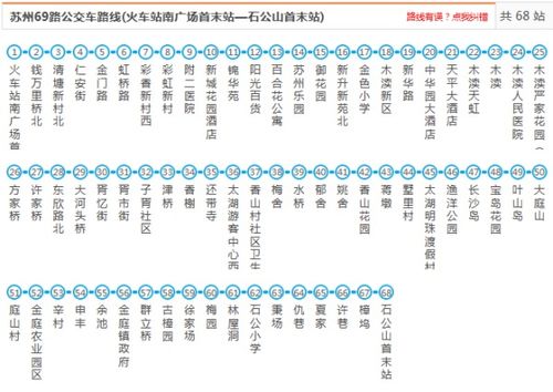 苏州东山精密制造股份有限公司离火车站多远?做公交多长时间到