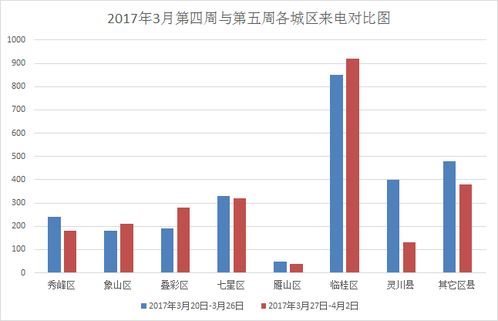 比特币市值占比查询,比特币实时价格行情不忘初心