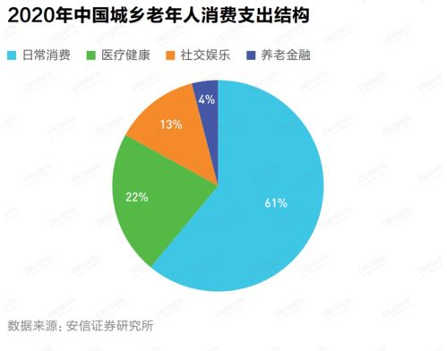 品牌实现长期主义的密码,藏在这10大趋势里