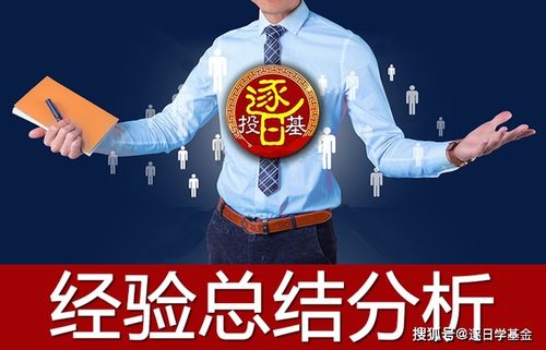 现在买什么基金比较好？诺安价值好不好啊？拜托拉~