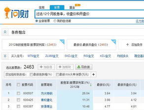 手机如何看股票过去12个月利润