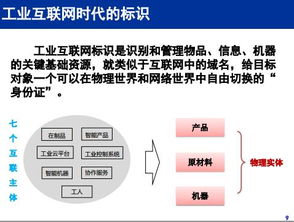 工业互联网是什么？FEC是怎样实现工业互联网开发的？