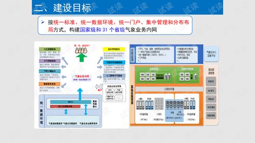 内网建设方案模板(内网建设要求是什么)