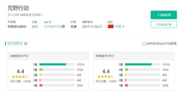 腾讯 吃鸡 并不神秘,TapTap上预约超170万 