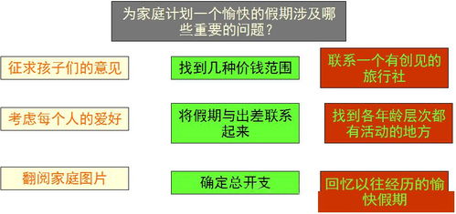 新QC七大手法 工具 完整版