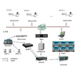 停车场道闸系统控制软件说明书,停车场系统有哪些设备组成