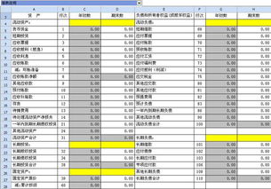 资产负债表里货币资金怎么填