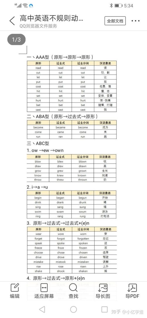 不规则动词表图高中 搜狗图片搜索