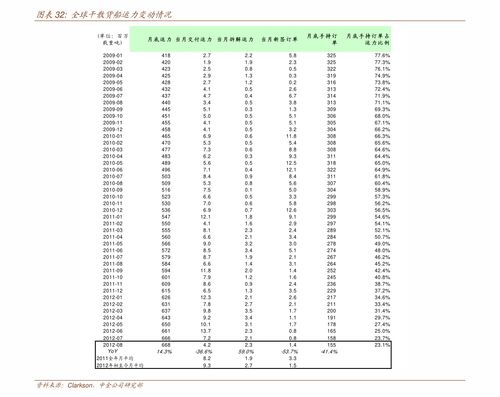 电缆价格查询网站（电缆实时价格网站）