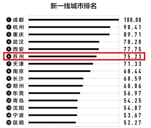 2019GMAT苏州大学考试时间,GMAT考试一般多长时间？具体内容包括哪些呢？