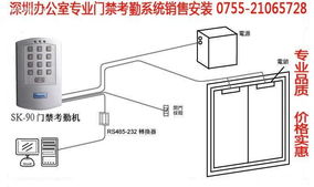 门禁系统十大品牌都有哪些(ic卡读写系统停车场系统公司)