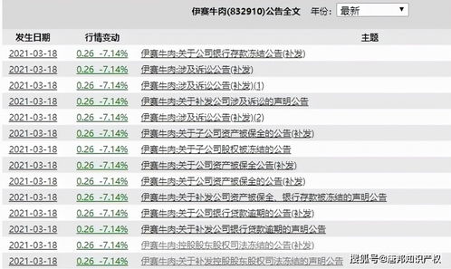 贷款逾期法院起诉会冻结我股票帐户吗