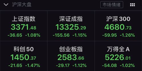 请问钢铁行业中OG、LT分别代表什么意思呢