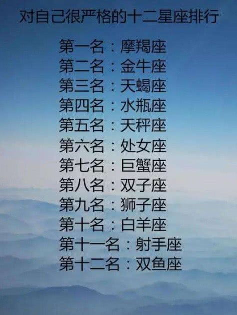 爱一个人越深,反而越沉默的三大星座,无声的付出,最终满身伤痕