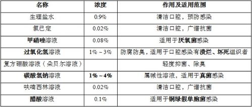 大学生必知：作业查重率怎么计算