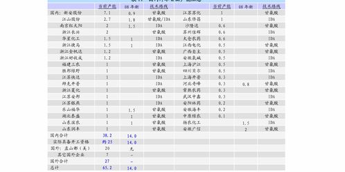 新消息!“定海香烟批发价格一览表及市场分析”“烟讯第31333章” - 2 - 680860香烟网