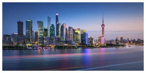 上海的有钱人都在这里吗 走进上海四大 富人区 ,房价高得吓人