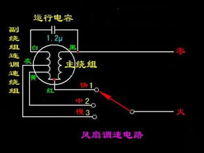 两相电风扇电容接线时需要注意哪些事项？