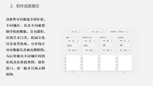 课题研究中期报告怎么写