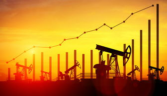 美元上涨原油价格就会下跌是什么原因？