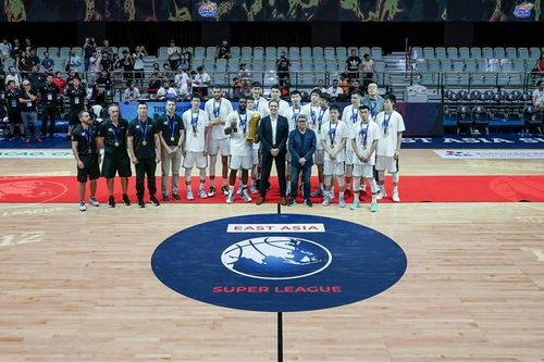 2017欧冠篮球冠军