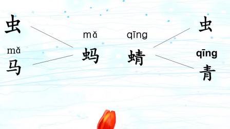 汉字造字方法 六书