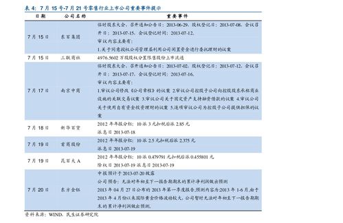 吉利汽车股票历史行情