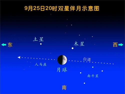 摩羯座为什么被称为死亡星座