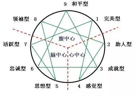 老公不回应,我就很难受 独角戏的婚姻,如何自救