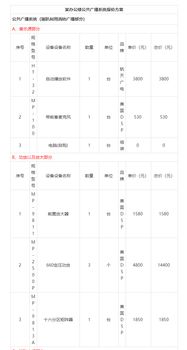 报价优选系列方案 某办公楼公共广播系统报价方案