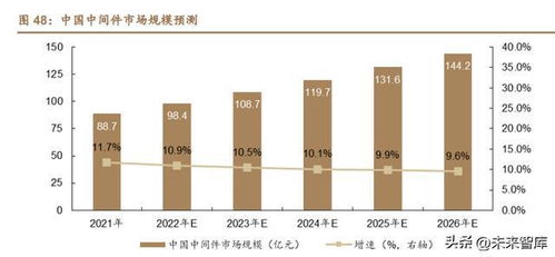 查重率与数字关系的深度解析