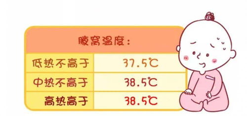 7个月的宝宝疑因灌肠死亡,别再这样给孩子治病了